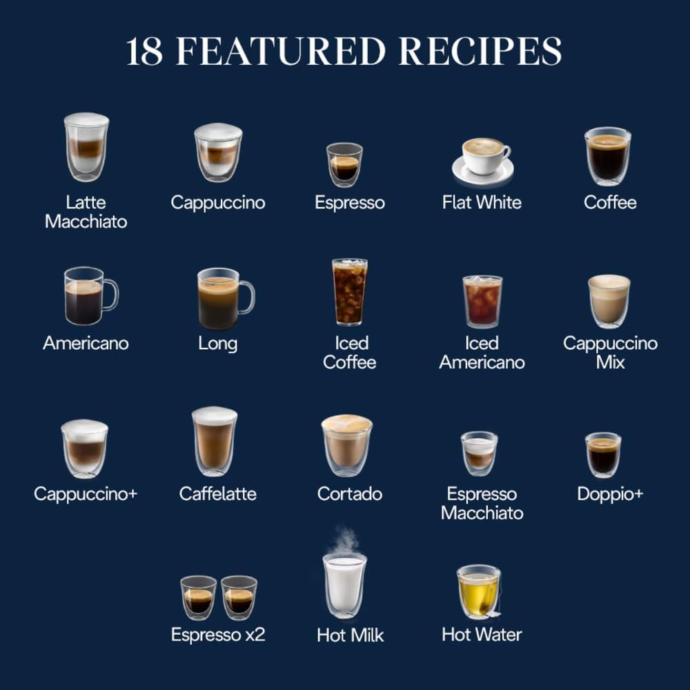 De'Longhi Magnifica Plus Fully Automatic Espresso Machine - Brew 18+ One Touch Coffee Recipes for up to 4 User Profiles, Automatic Milk Steam Wand & Built-in Grinder, Touchscreen Display