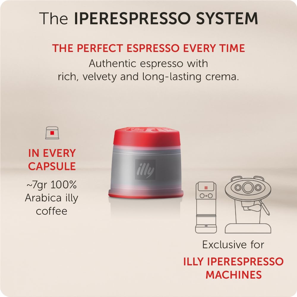 Illy iperEspresso capsules - 21 Count Capsules per Can - Parent