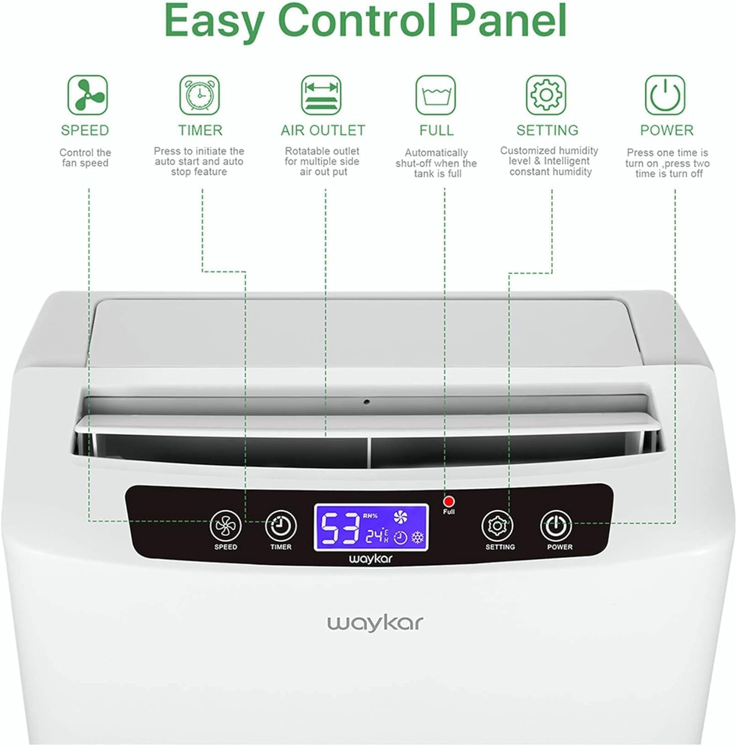 Waykar 34 Pints Energy Star Dehumidifier for Spaces up to 2,000 Sq. Ft at Home, in Basements and Large Rooms with Drain Hose and 0.66 Gallons Water Tank