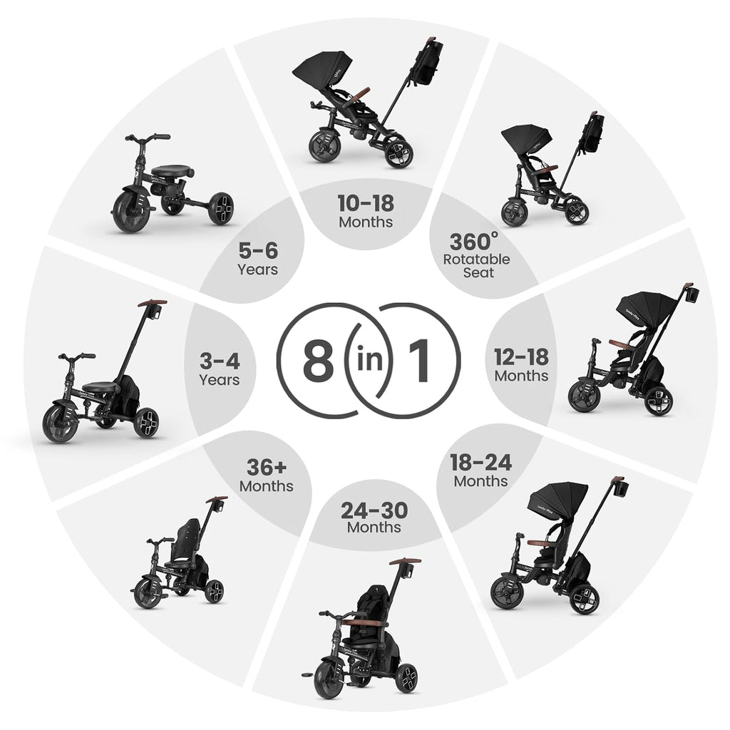 QPlay Toddler Bike Stroller for Baby 10 Months to 6 Years Old, 8-in-1 Foldable Stroller Bike for Toddlers 3-5 Boys & Girls Gifts Trike — Adjustable Handle, Triple Footrest, Canopy & Storage Bag