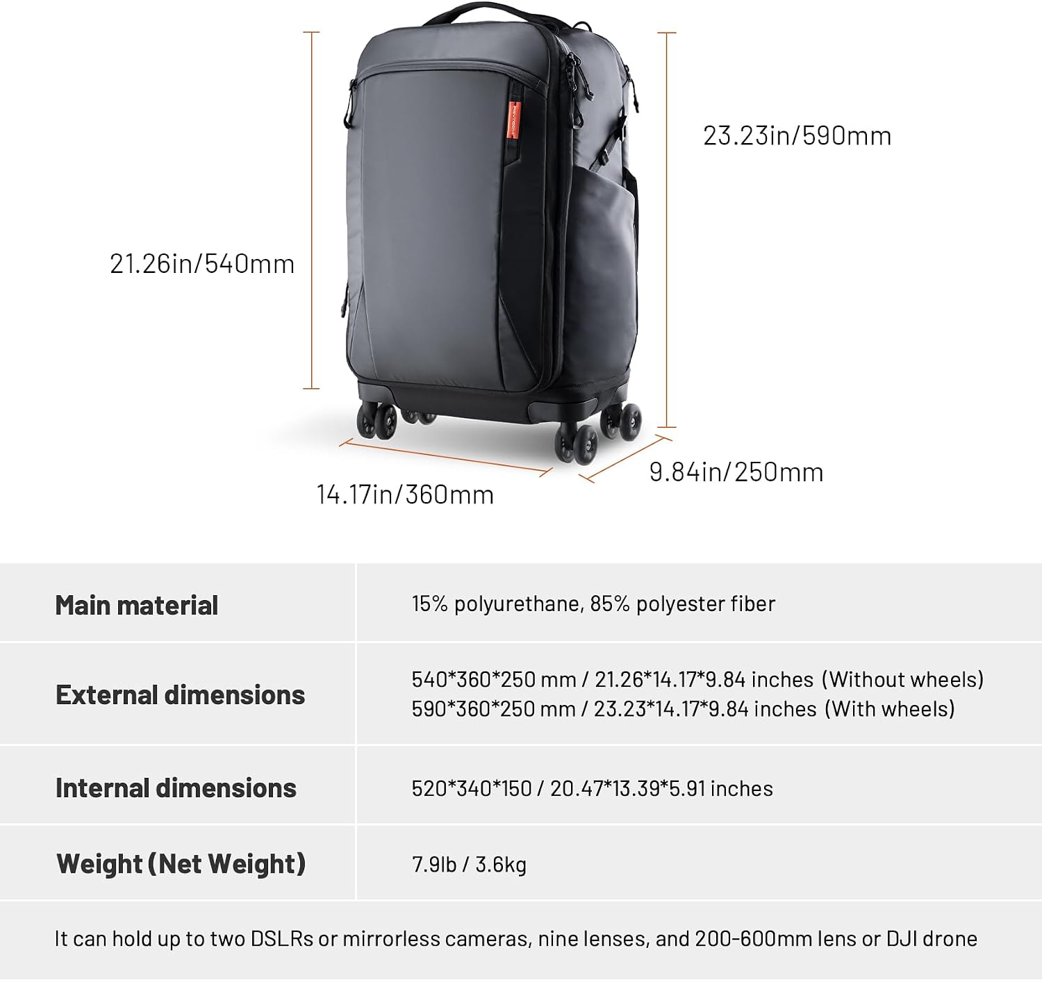PGYTECH 2-in-1 Roller Camera Backpack, DSLR/SLR/Mirrorless Bag for Travel Photographers, Rolling Luggage with Tripod & Removable Modular & Rain Cover, Compatible with Canon, Nikon, Sony