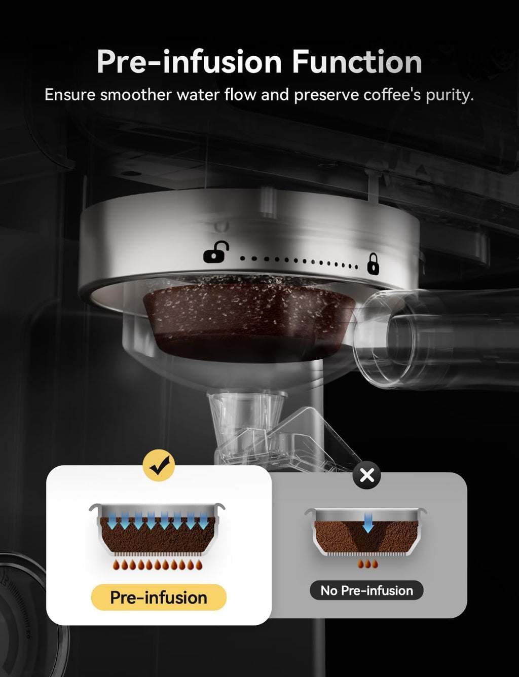 Neretva Espresso Machine, 58mm Professional Espresso Coffee Machine 15 Bar Retro Espresso Maker with Powerful Milk Frother & Visible Pressure Gauge for Home Barista Latte and Cappuccino Maker-Silver