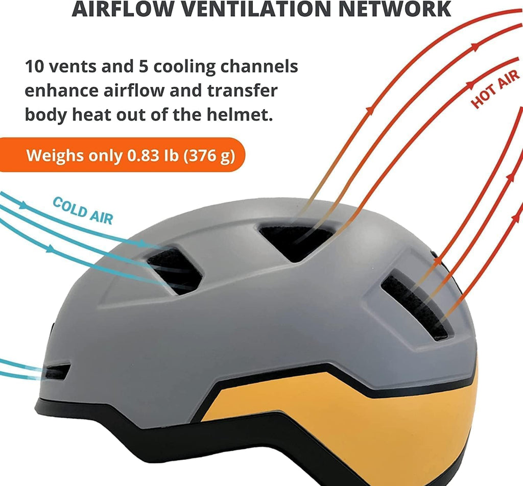 XNITO Bike Helmet with LED Lights - Urban Bicycle Helmet for Adults, Men & Women - CPSC & NTA-8776 Dual Certified - Class 3 E-Bikes, Scooters, Onewheel, Commuter, Mountain