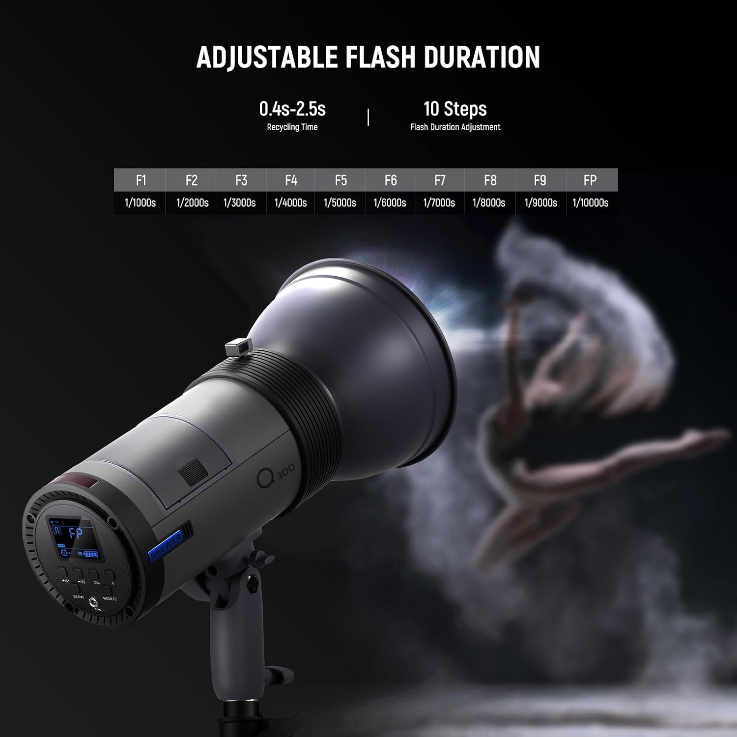 NEEWER Q300 300Ws 2.4G Outdoor Studio Flash with Q Compact Wireless Trigger, 7800mAh Li ion Battery Powered Strobe Light Photography Cordless Monolight with 1000 Full Power Flash 0.4-2.5s Recycle