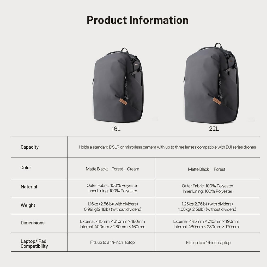 PGYTECH OneGo Lite 22L Camera Backpack DSLR/Mirrorless Bag for Sony/Canon, Photography Pack for 16' Laptop, Forest Green