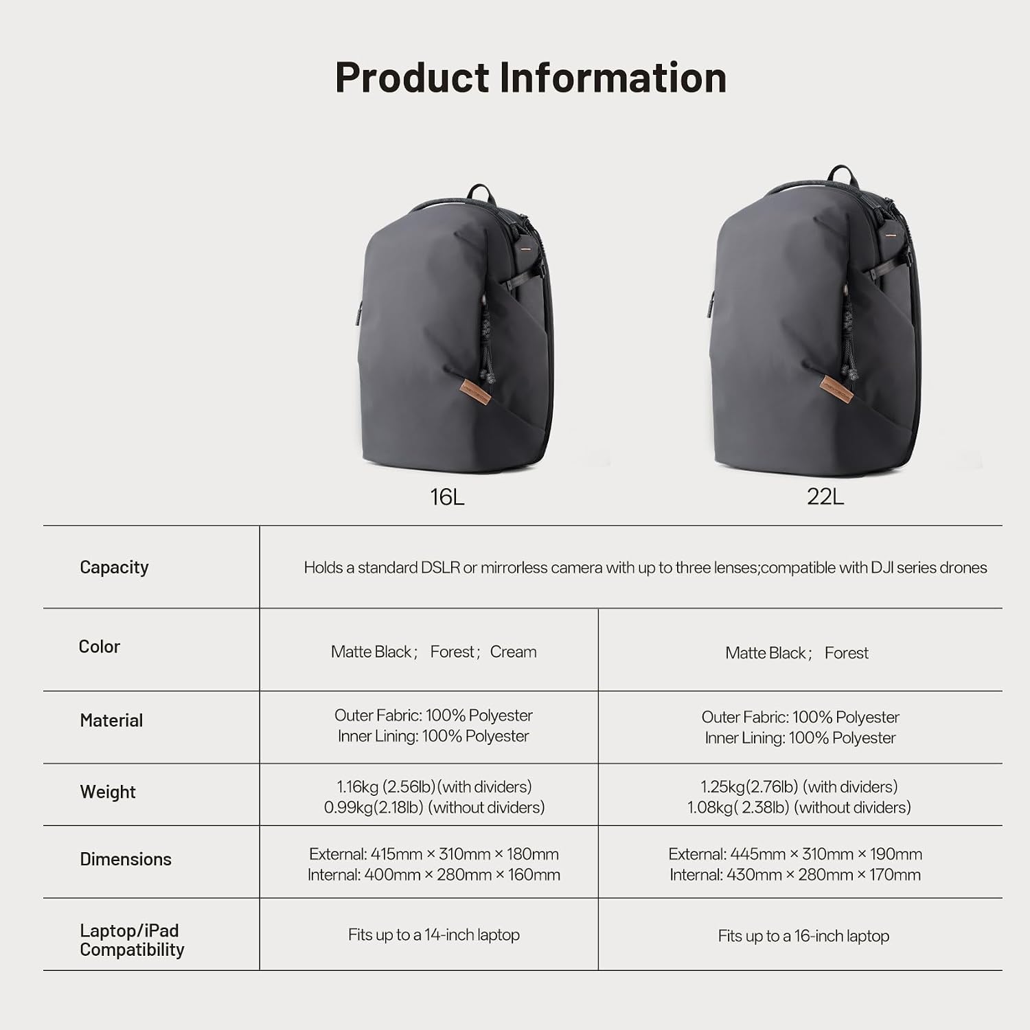 PGYTECH OneGo Lite 22L Camera Backpack DSLR/Mirrorless Bag for Sony/Canon, Photography Pack for 16' Laptop, Forest Green