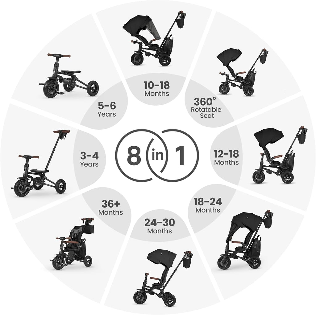 QPlay Baby Bike Stroller for Age 10 Months to 6 Years Old,8 in 1 Folding Toddler Bike Stroller with Removable Canopy & Guardrail Rotatable Seat -Tricycle for Toddlers Age 3-5 Boys & Girls Gift Trike