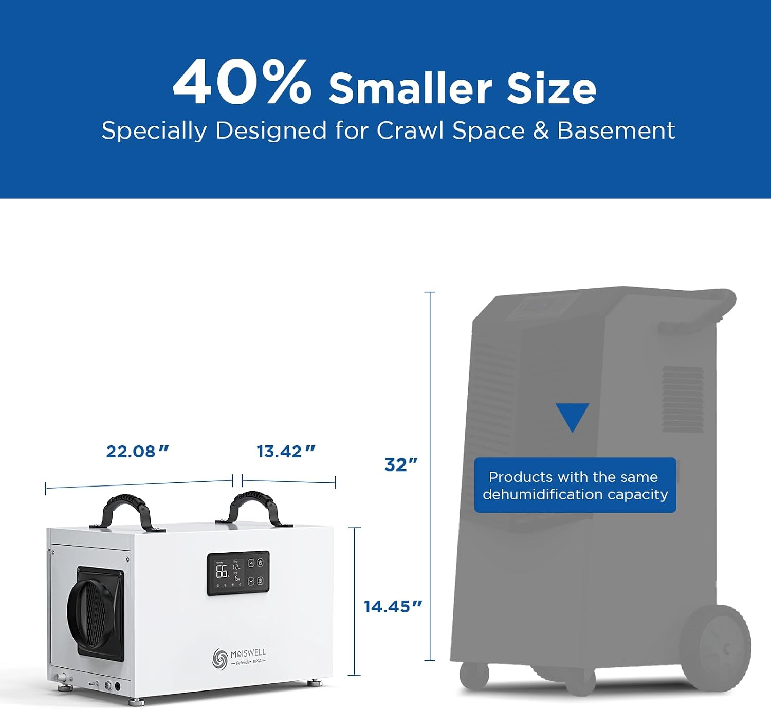 145 Pints Commercial Dehumidifier with Pump, Crawlspace Dehumidifiers with Drain Hose for Compact Tight Basements Large Spaces | MOISWELL Defender MP70