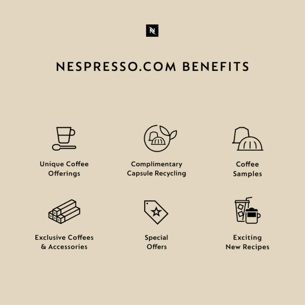 Nespresso Inissia Espresso Machine by De'Longhi,24 oz, Black