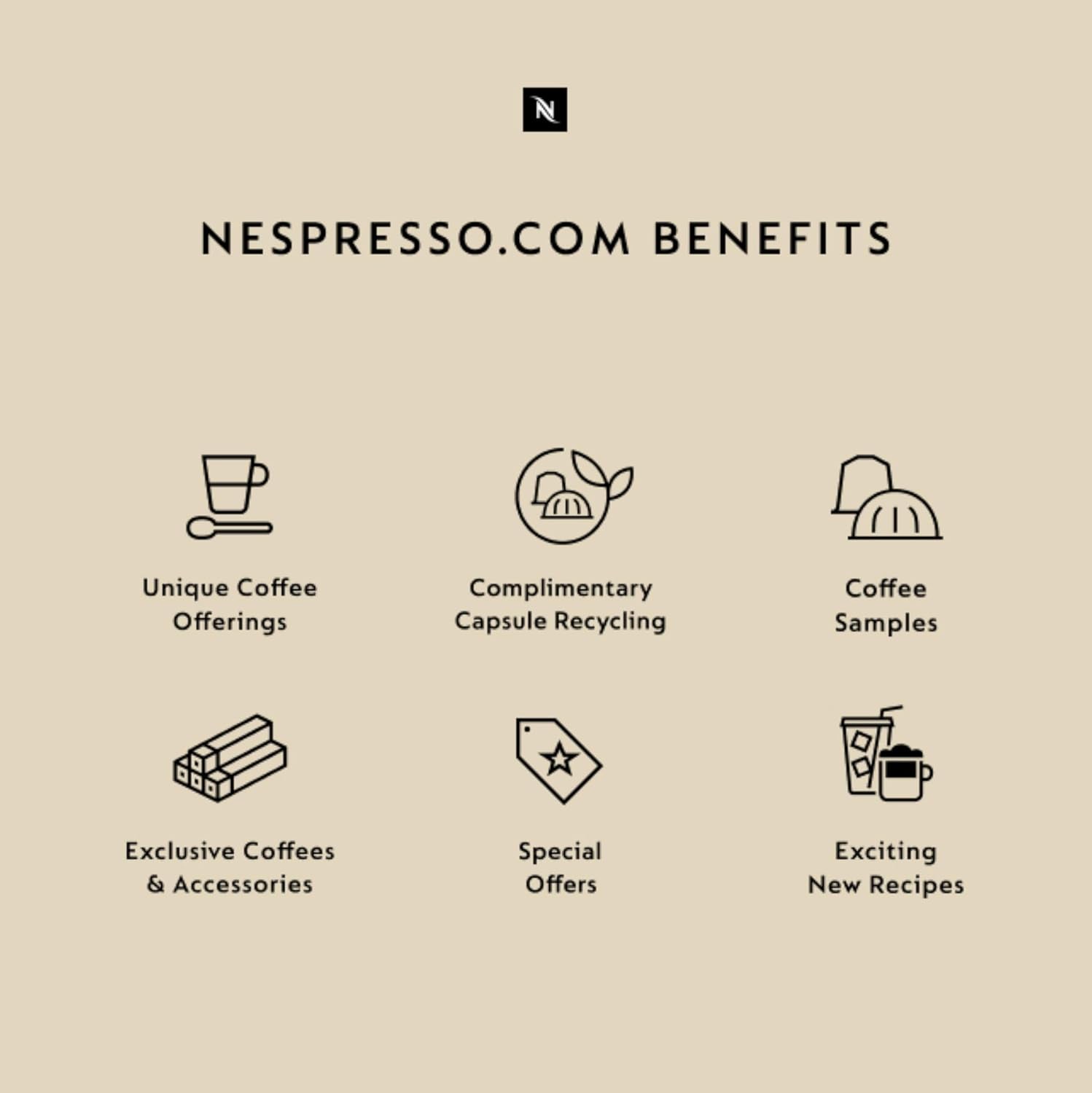 Nespresso Vertuo Plus Deluxe Coffee and Espresso Maker by De'Longhi, Matte Black, 3.8 Pounds