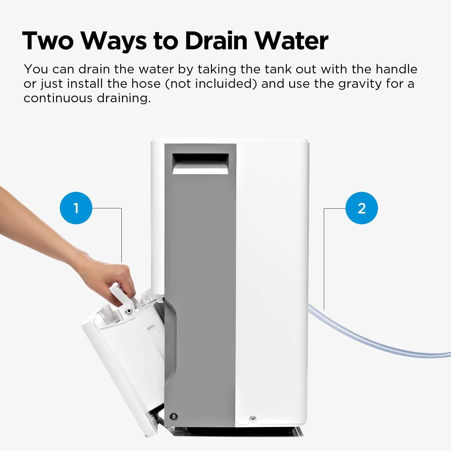 Midea 4,500 Sq. Ft. Dehumidifier (White) + Camco TastePURE 10-Ft Premium Camper/RV Water Hose