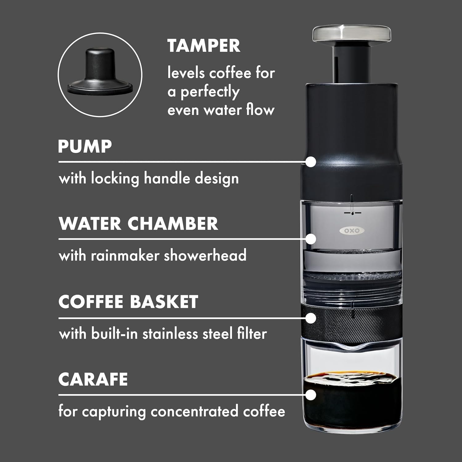 OXO Brew Rapid Brewer - Portable Coffee Maker,Fast Manual Hot & Cold Brew,Small Handheld Brewer,Compact Travel Coffee Maker,(Pack of 4)