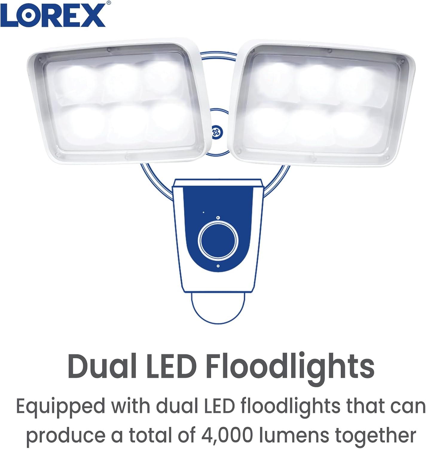 Lorex 1080p Wired White 4000 Lumens Floodlight Camera | 32GB MicroSD Card Included | No Monthly Fee | IR Night Vision | Motion Detection | 2-Way Talk | Siren | IP 65 Weatherproof