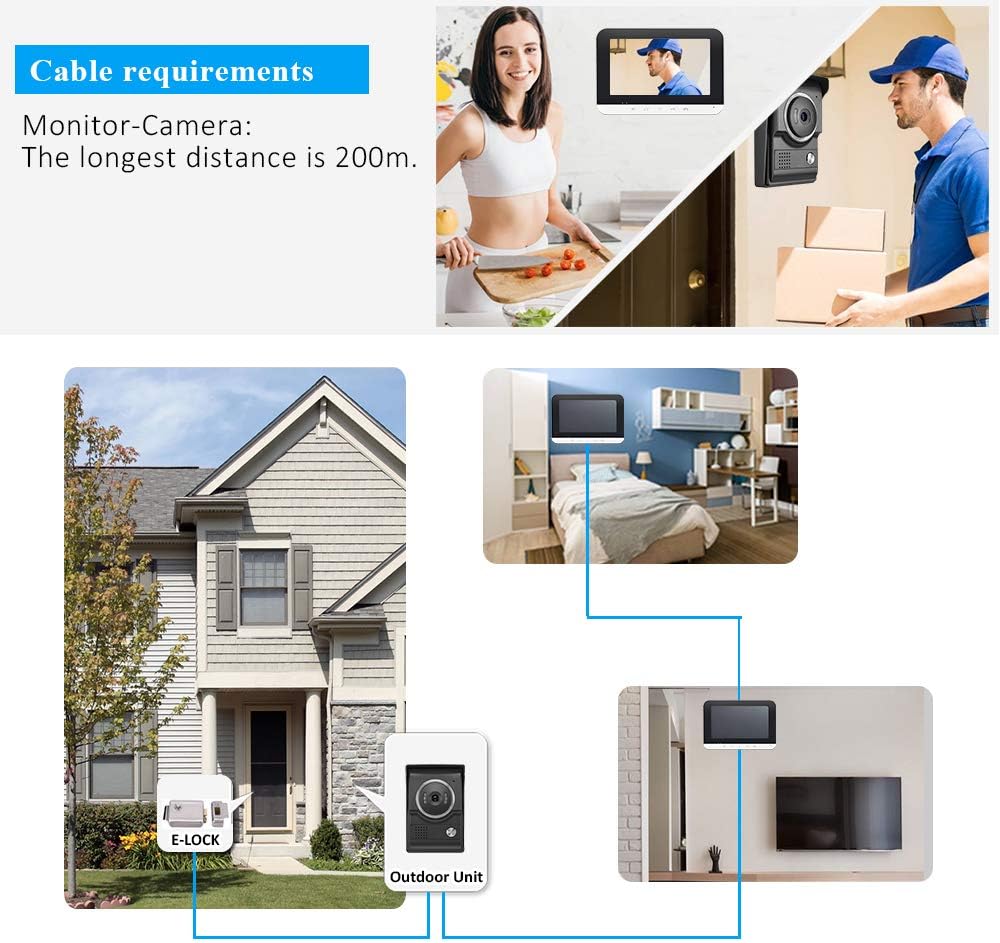 Video Intercom System, 7 Inch doorbell with Camera and Monitor, Video doorbell with IR-Cut Rainproof Outdoor Camera Visual Two-Way Intercom Audio Remote Unlock(1 Camera & 2 Monitors)