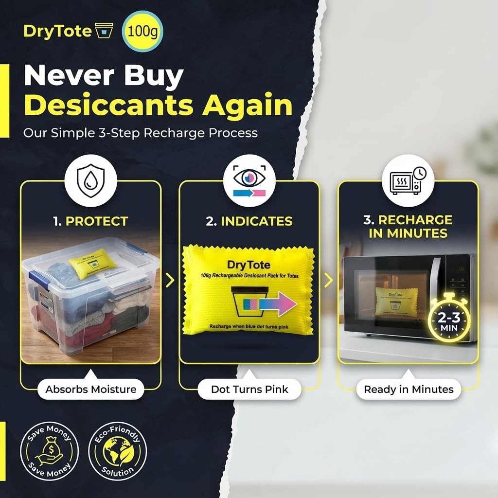 DryTote Rechargeable Desiccant Pack (Pack of 25), Ultimate Moisture Absorption, Color Change Indicator, Safe Storage Protection, Large Capacity 200 Gallons, 100g, Yellow