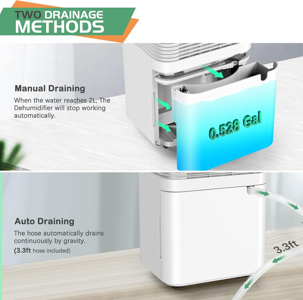 HUMILABS 1500 Sq. Ft Dehumidifiers for Home and Basements,22 Pints Dehumidifiers for Large Room with Auto or Manual Drainage,0.528 Gallon Water Tank,24 Hours Timer,Dry Clothes Mode