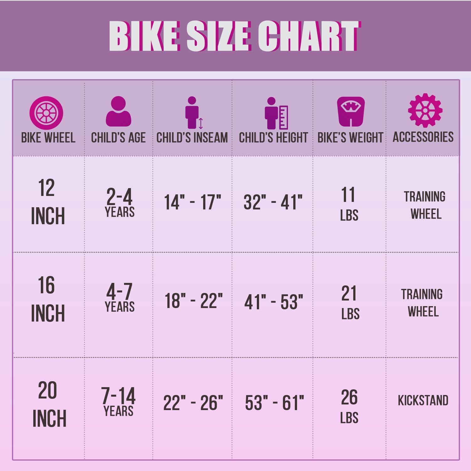 MICARGI Dragon/Ellie/Kiddy BMX Kids Bike 3-12 Age Boys Girls 16 20 inch with Kickstand Kids'Cruiser Bike with Coaster Brake Multiple Colors