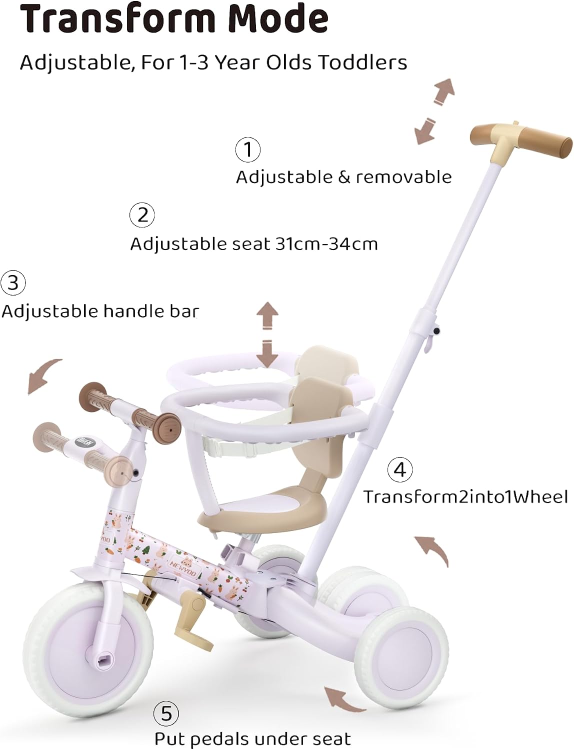 newyoo Lume TR008 Tricycle for Toddlers 1-3, 5-in-1 Push Bike with Parent Handle & Safety Guard, Convertible Balance Bike, Ideal Gift for 1-3 Year Olds, Lilac