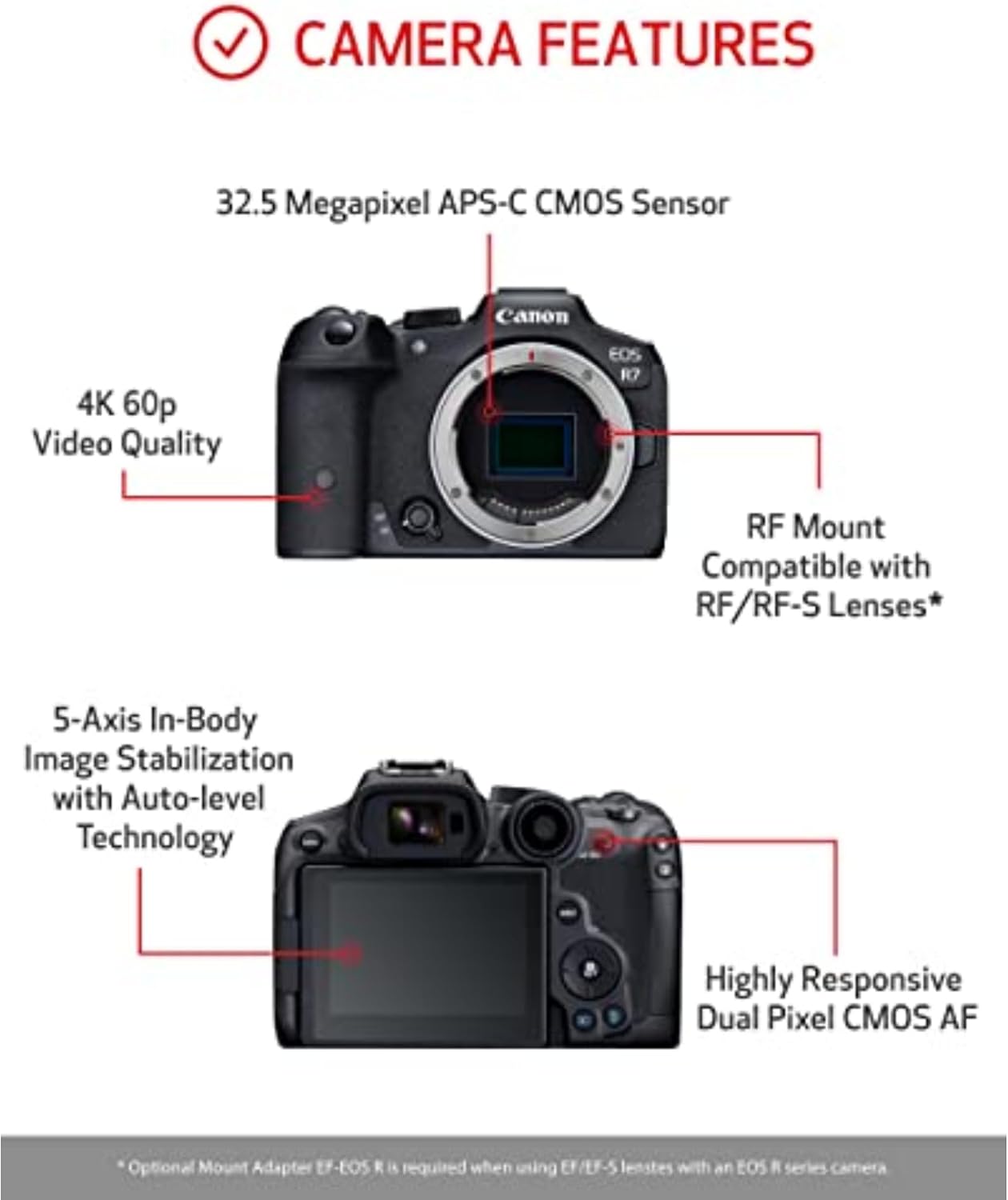 Canon EOS R7 Mirrorless Camera (Body Only), Hybrid Camera, 32.5 Megapixel (APS-C) CMOS Sensor, 4K Video, for Sports, Action, Content Creators, Vlogging Camera, Black