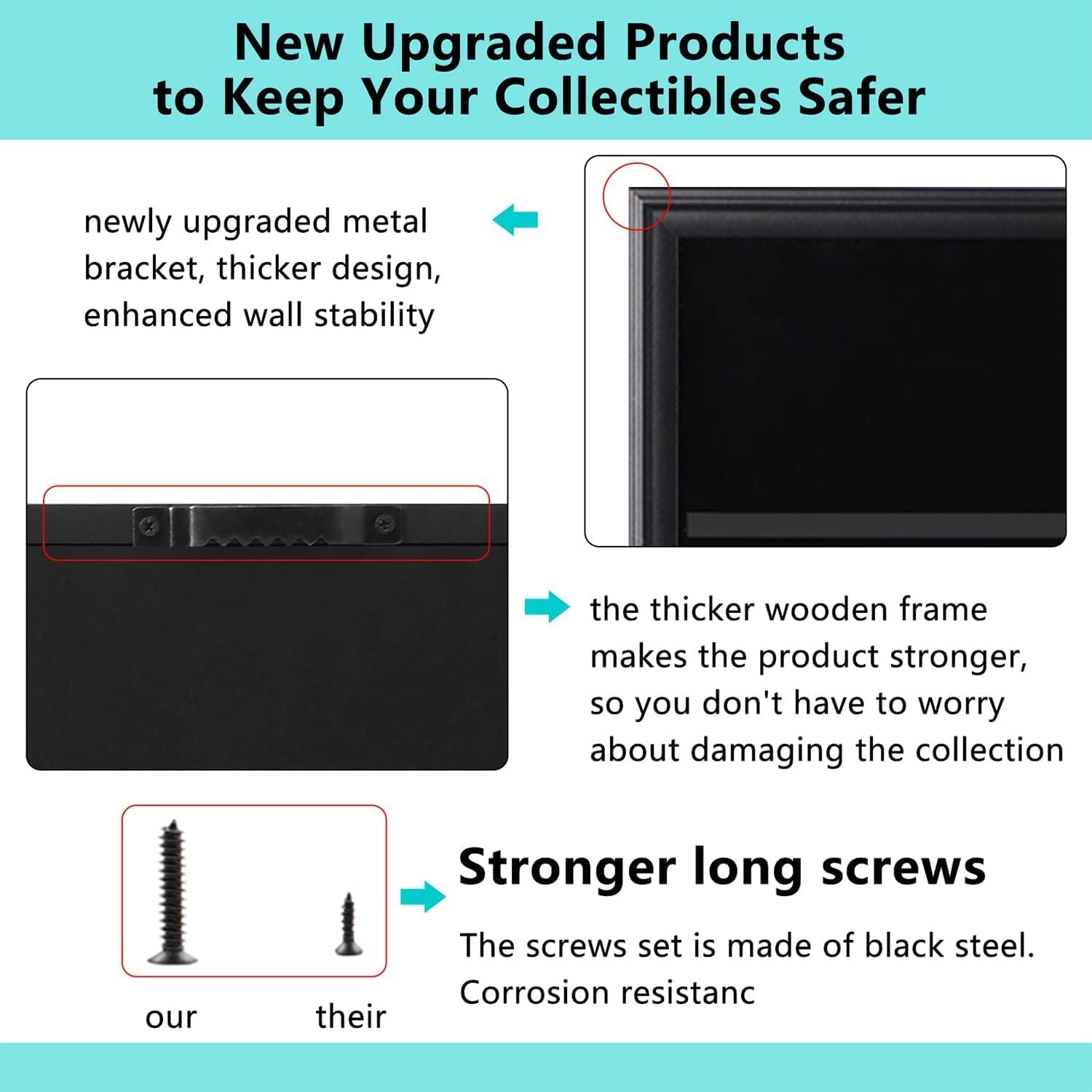 VERANI Baseball Card Display Case - 36 Graded Sports Card Display Frame - Holds Sport Cards with UV Protection Clear View Lockable Wall Cabinet for Football Basketball Trading Card Horizontal - 3Pack