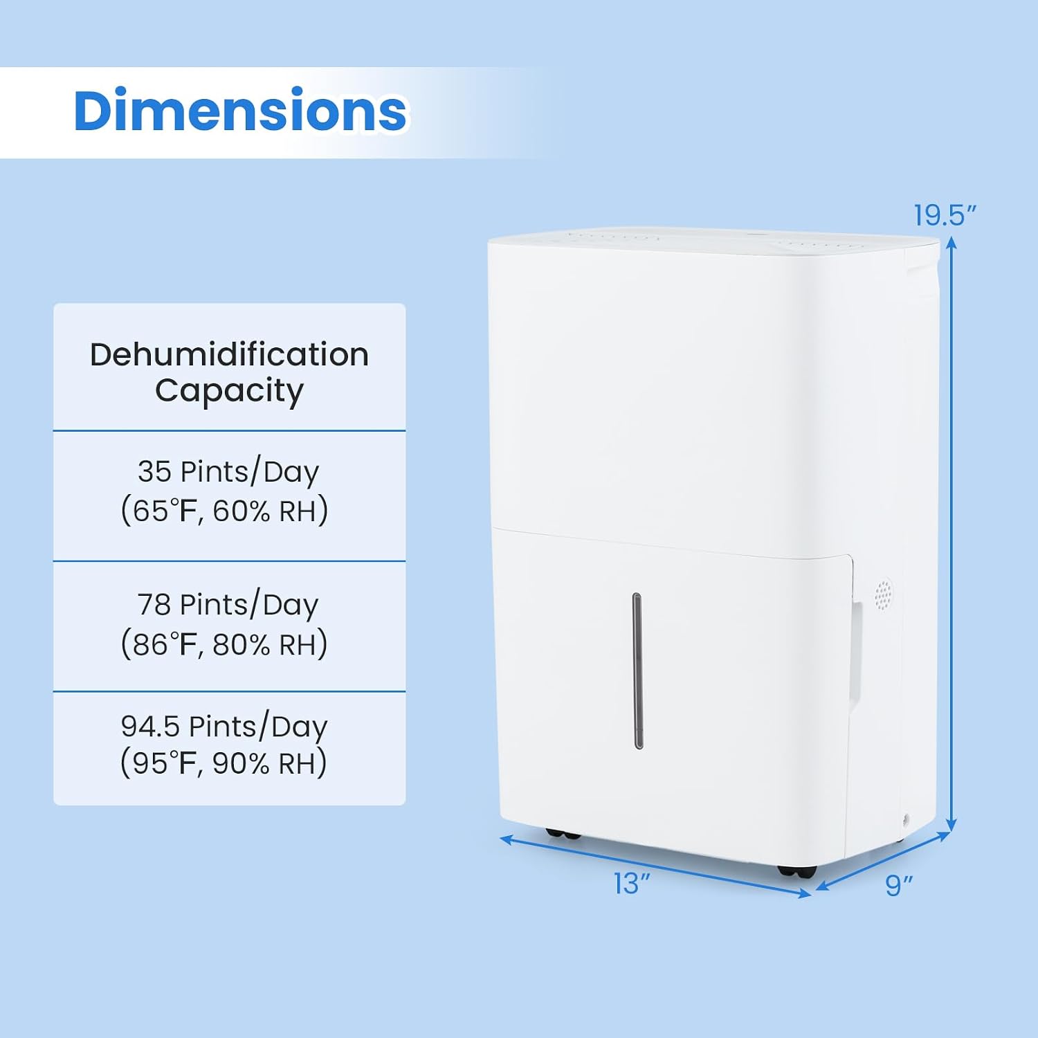 ARLIME 94.5 Pints Dehumidifier for Home, 6000 Sq.Ft Dehumidifier w/24H Timer, LED Display, Child Lock, Drain Hose& Auto Defrost for Bedroom Basement Garage Office (94.5 Pints)