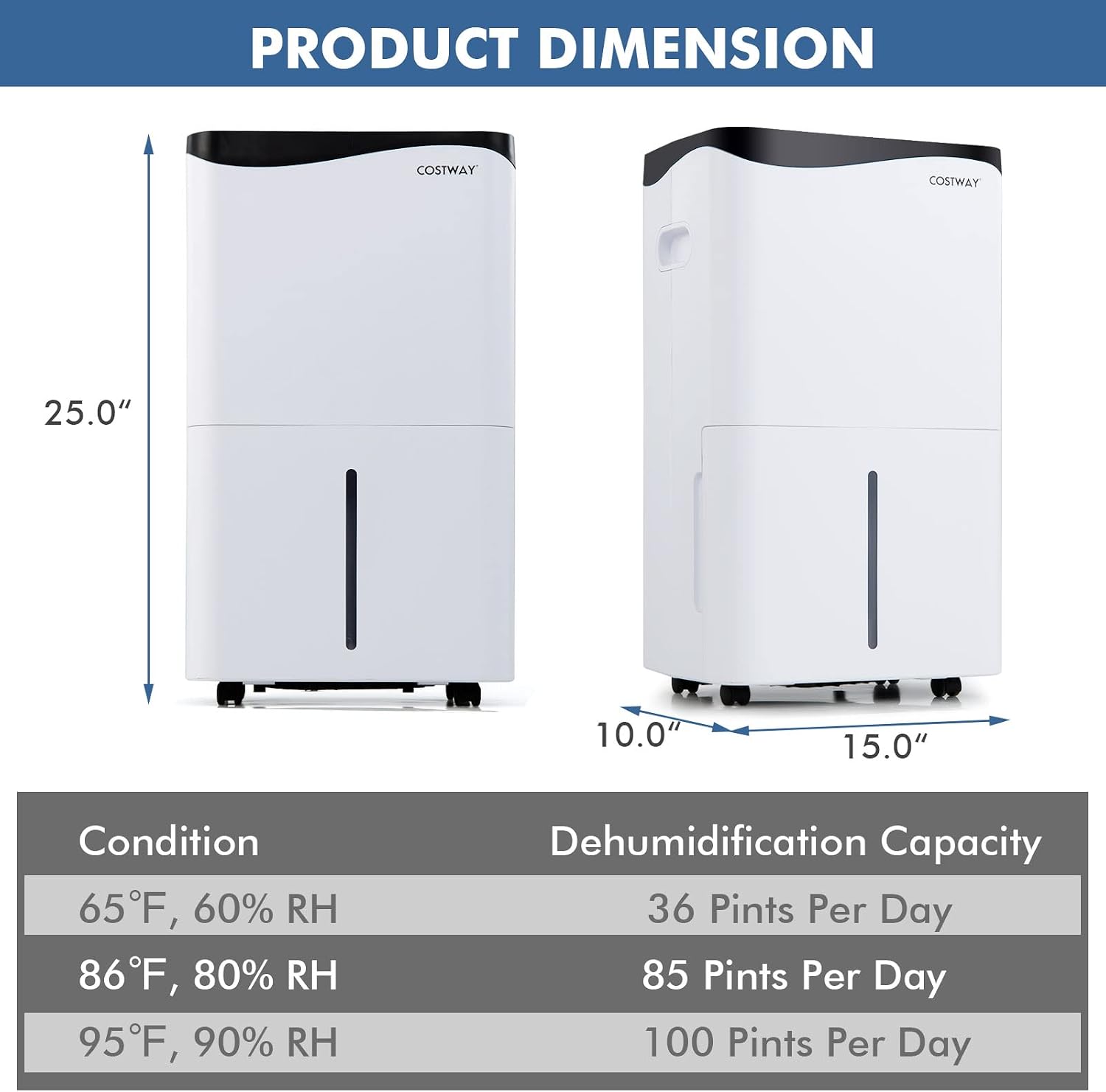 COSTWAY 5,500 Sq. Ft Dehumidifier for Basement & Large Room, 100 Pint Dehumidifier with Smart App & Alexa Voice Control, 4 Modes, 2 Speeds, 24H Timer, Low Noise