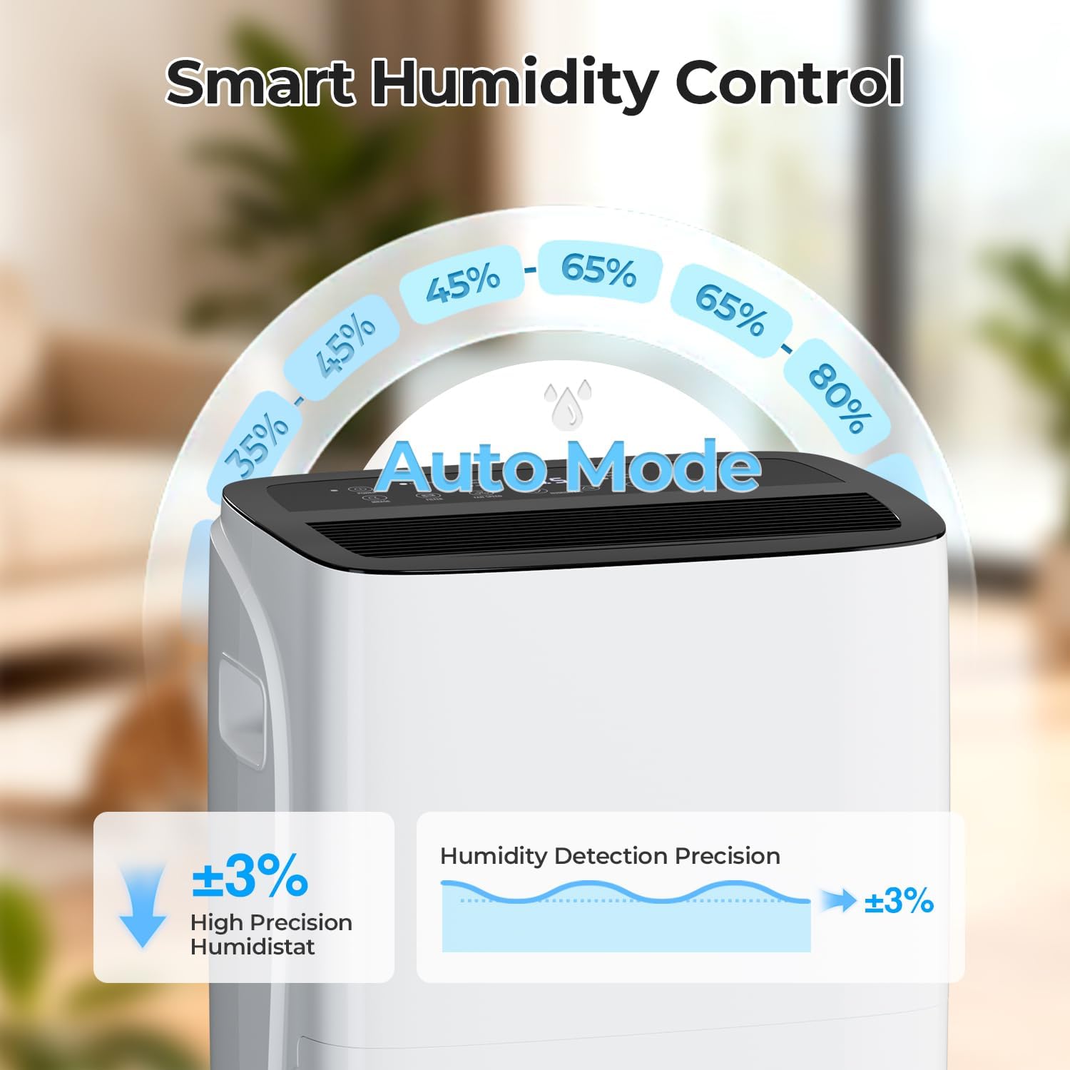 Electactic Max 150 Pint Dehumidifiers for Small/Medium Rooms, Bedrooms & Bathrooms & Basement, Custom Humidity Control, 43dB Quiet, 3 Modes, Home Dehumidifier with Drain Hose & 2.11 Gal Water Tank