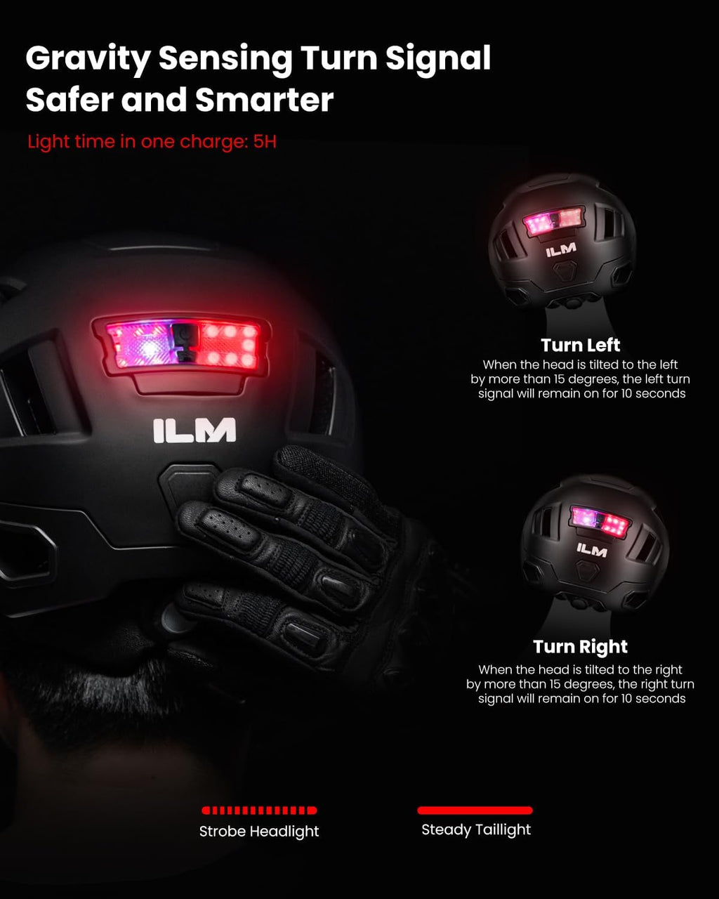 ILM Smart Adult Bike Helmet with Automatic G-Sensor Turn Signal & Brake Warning LED Light Control Road Cycling Helmet E3-12LS