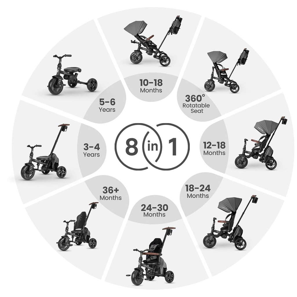 QPlay Toddler Bike Stroller for Baby 10 Months to 6 Years Old, 8-in-1 Foldable Stroller Bike for Toddlers 3-5 Boys & Girls Gifts Trike — Adjustable Handle, Triple Footrest, Canopy & Storage Bag