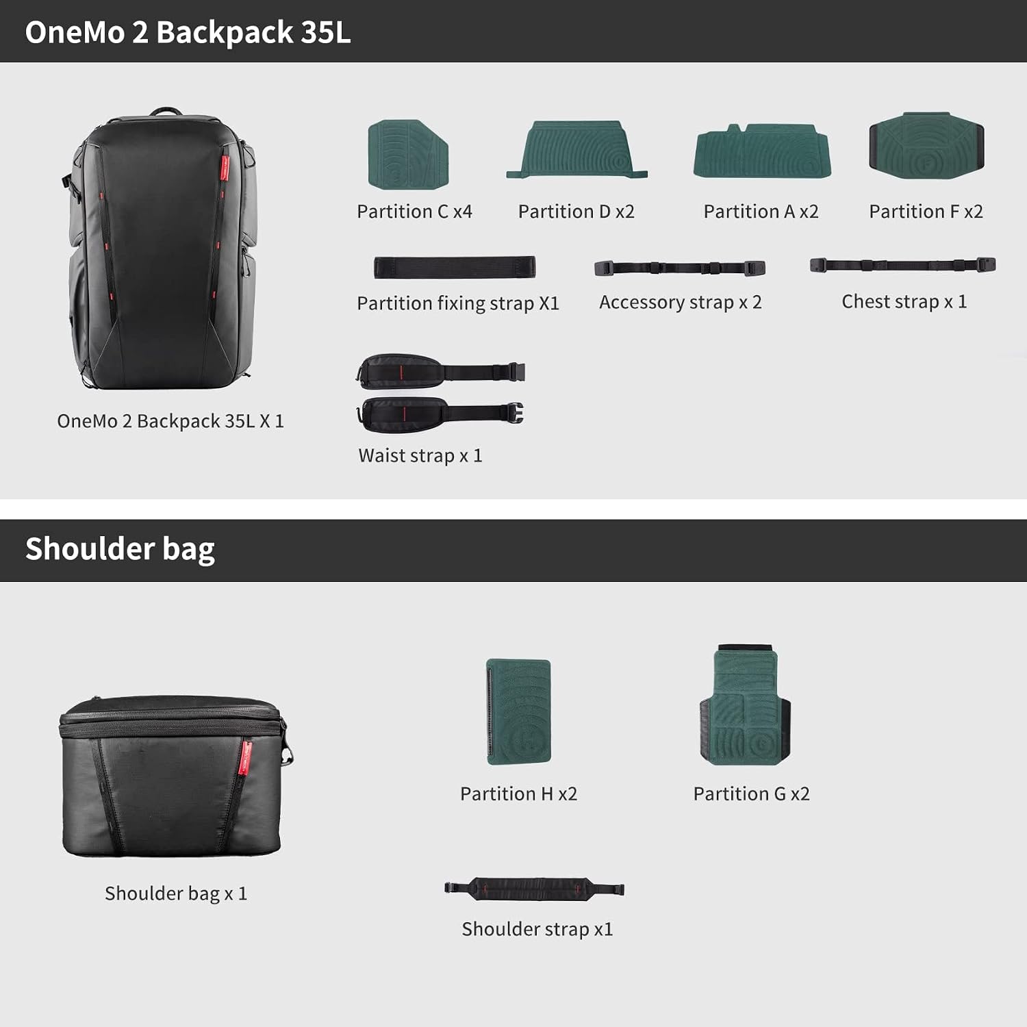 PGYTECH OneMo 2 25L-33L Camera Backpack with Shoulder Bag for 16' Laptop for Photographers, Waterproof DSLR Backpack for Canon/Nikon/Sony, Drone Back for DJI Mini 3 Pro/Mavic 3/ FPV(Olivine Camo)