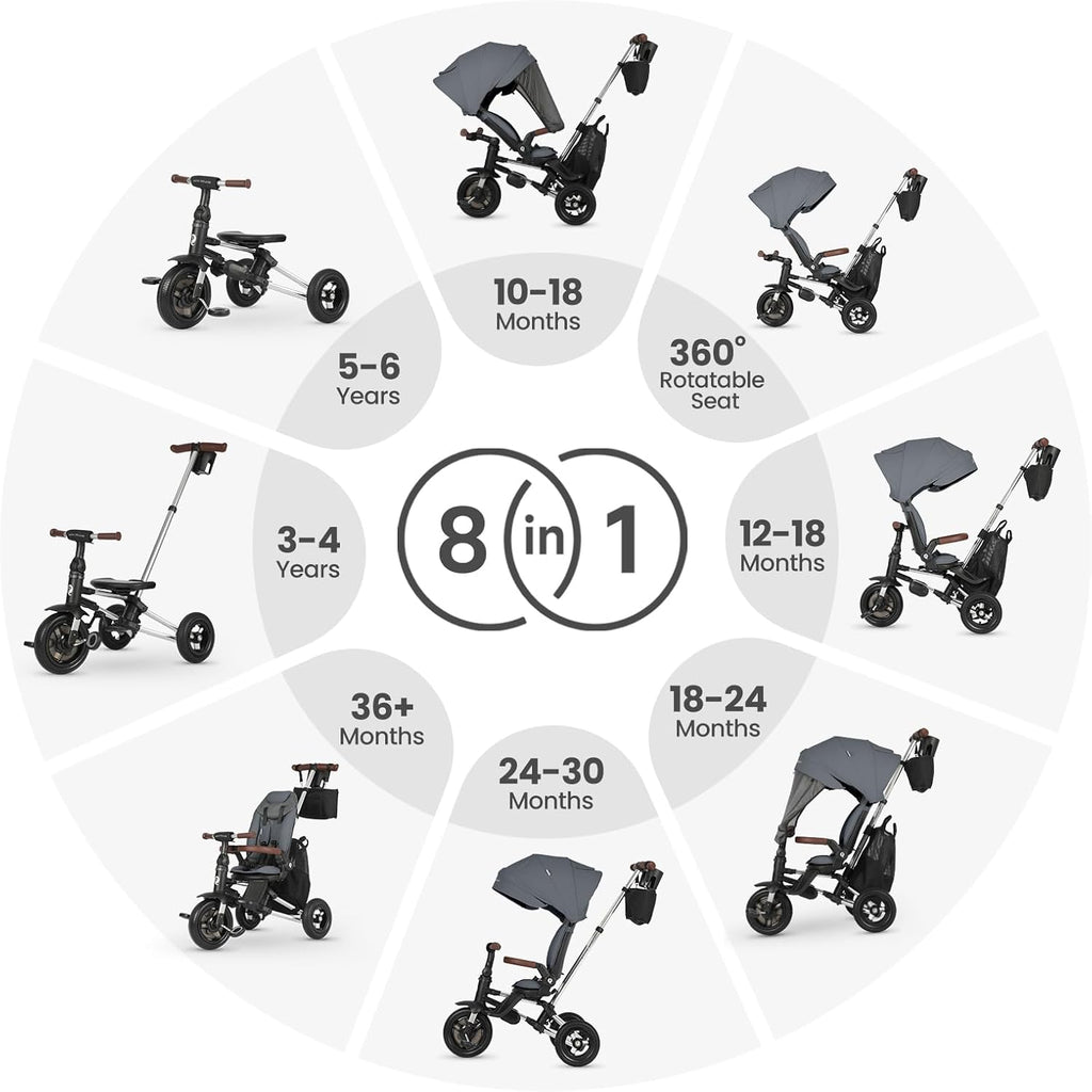 QPlay Baby Bike Stroller for Age 10 Months to 6 Years Old,8 in 1 Folding Toddler Bike Stroller with Removable Canopy & Guardrail Rotatable Seat -Tricycle for Toddlers Age 3-5 Boys & Girls Gift Trike
