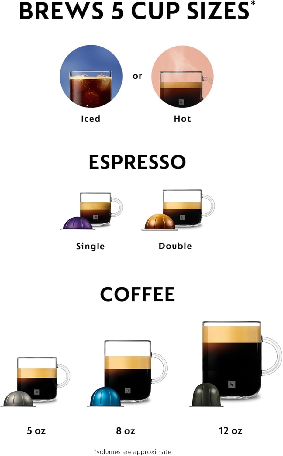 De'Longhi Nespresso Vertuo Plus Coffee and Espresso Maker by De'Longhi, Grey with Aeroccino Milk Frother