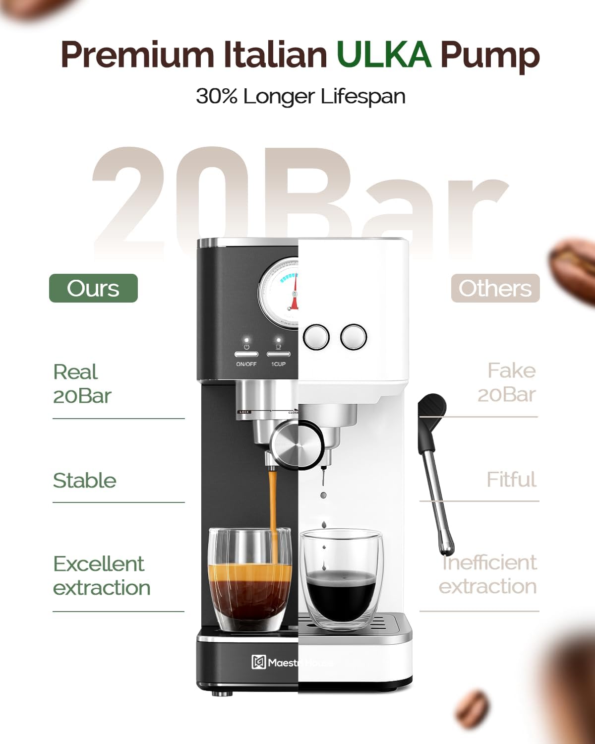 Maestri House Espresso Machines 20 Bar ULKA Pump, Compact Espresso Maker Built-in Flow Meter Steam Milk Frother, 43oz Removable Water Tank Stainless Steel Coffee Machine for Cappuccino (Black)