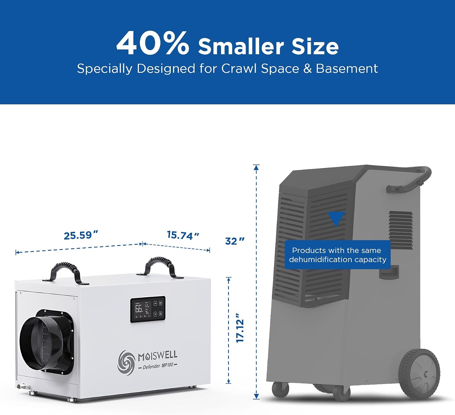 235 Pints Commercial Dehumidifier with Pump Crawl Space Dehumidifiers for Basement with Drain Hose Water Damage Restoration Unit Ideal for up to 8,000 sq ft Industrial and Job Sites
