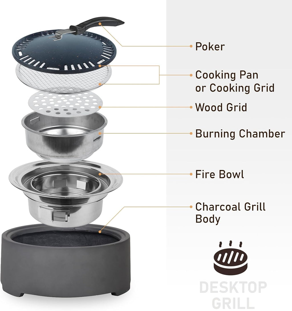 Afterglow 15 Inches Charcoal Grill Barbecue Smoker Stove Tabletop BBQ Outdoor Party for Patio Garden Backyard Decking Camping, Gray