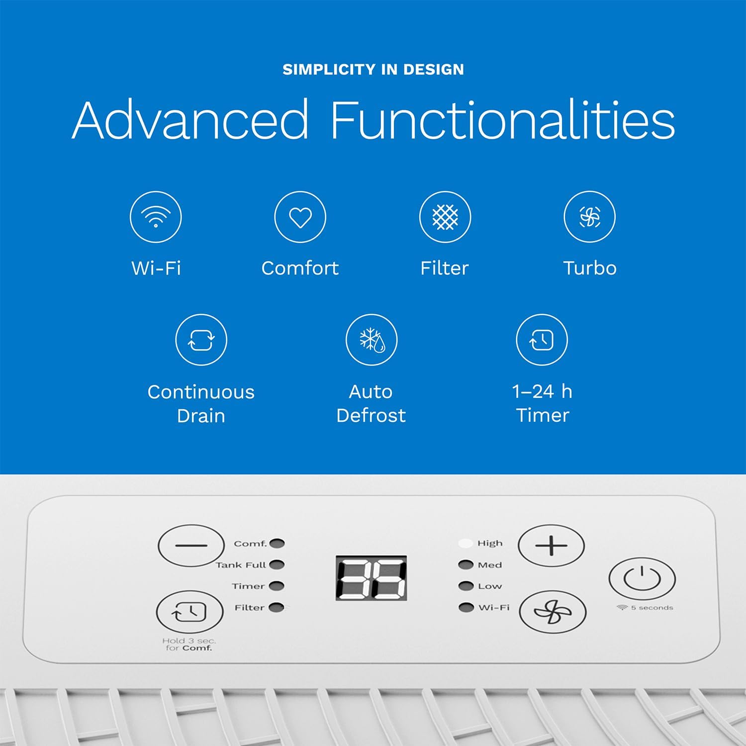 hOmeLabs Dehumidifier 4,500 Sq Ft Wi-Fi (32 Pint MAX 80 Pint at 95°F, 90% RH) for Advanced Humidity & Moisture Control, Quiet, Efficient, Auto Shut-off, Ideal for Home, Basement, Office