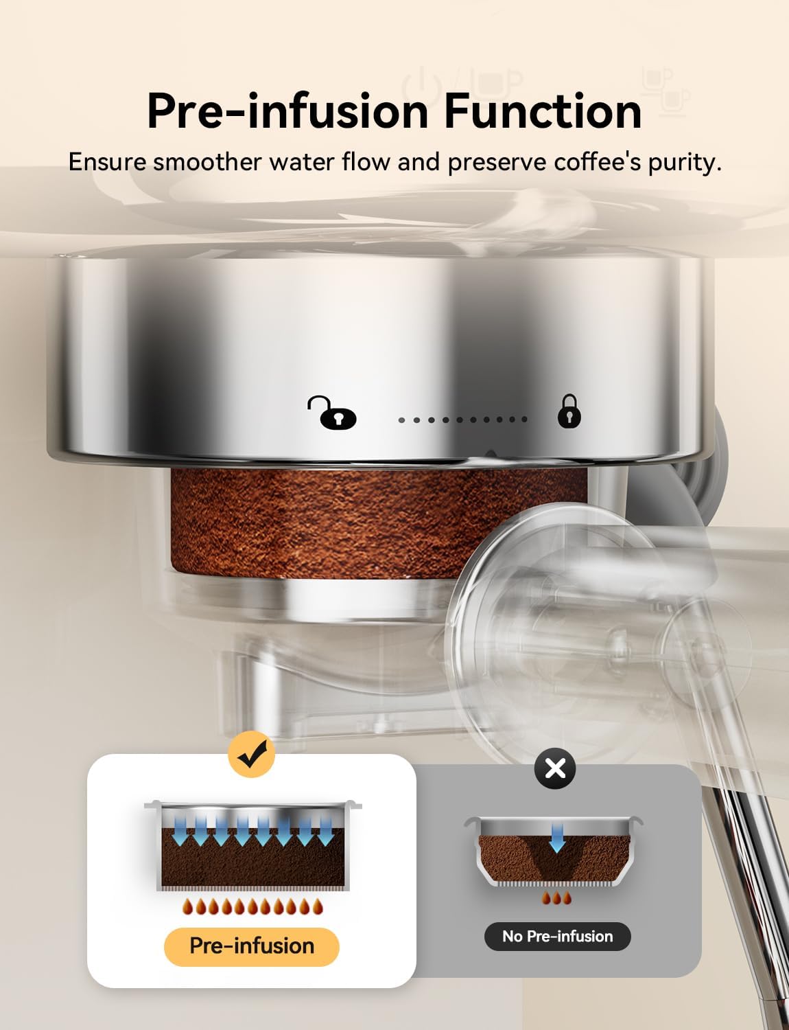 Neretva Espresso Machine 20 Bar, Super Compact Espresso Maker Stainless Steel Professional Espresso Maker Machine with Power Steam & LED Display for Home Barista Latte and Cappuccino Maker-Beige