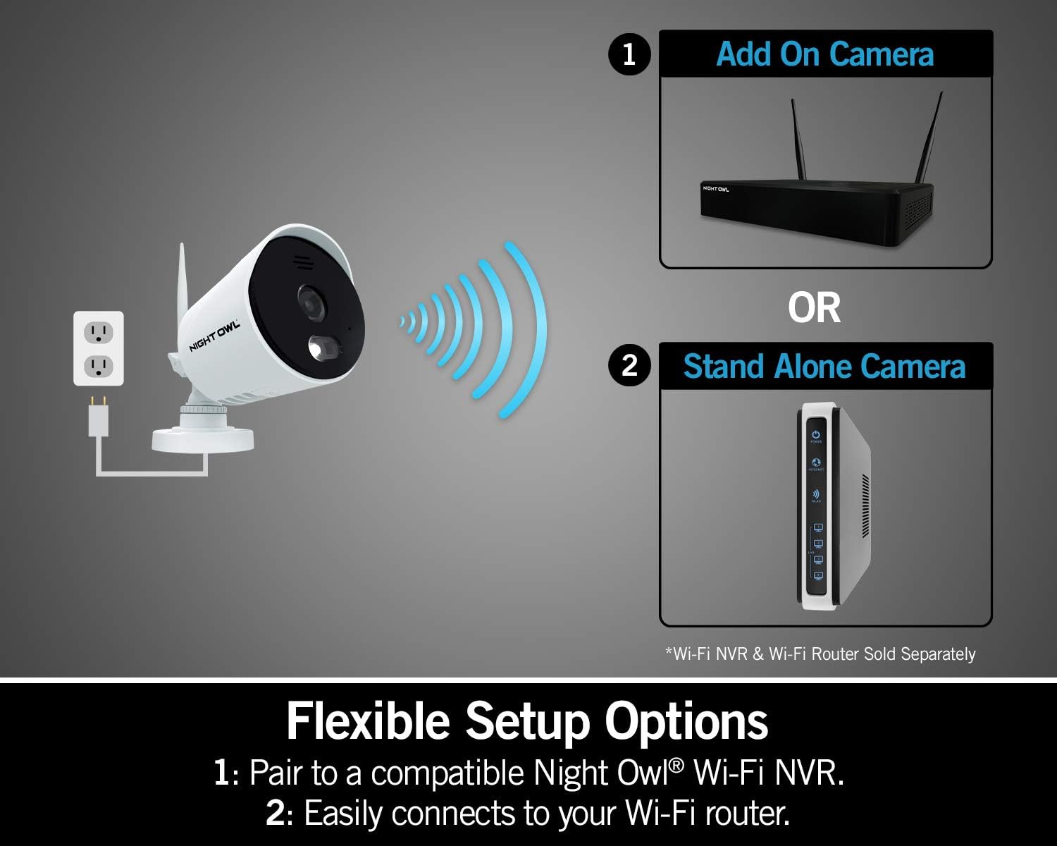 Night Owl AC Powered 1080p HD Wi-Fi IP Indoor/Outdoor Camera with 100 ft. of Night Vision, 2-Way Audio, Built-in Spotlight, Wide Viewing Angle and Free Remote Viewing App, 2-Pack