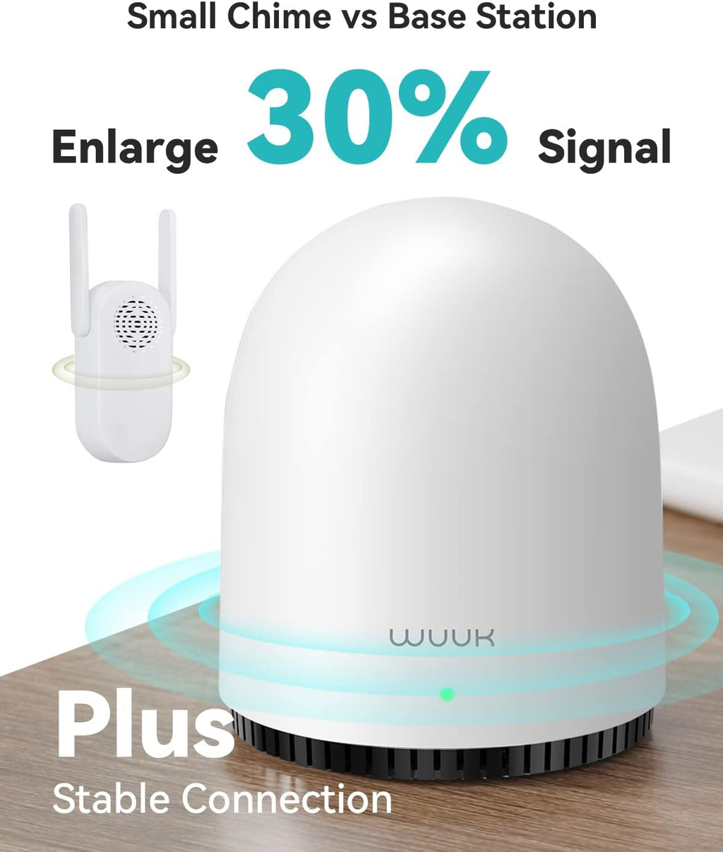 WUUK Doorbell Camera Wireless No Subscription, 3MP Camera Doorbell, Homebase Built-in 32GB Storage, Battery Powered Video Doorbell, Triple Motion Detection, Compatible with Alexa and Google Home