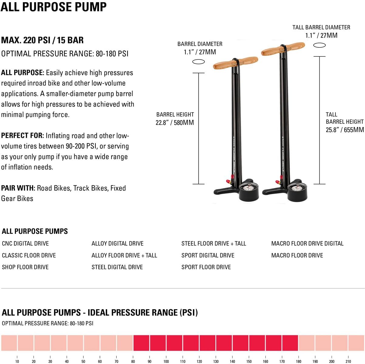 LEZYNE CNC Floor Drive 3.5 Bicycle Floor Pump with 3.5' Analog/Digital Gauge - CNC Machined Aluminum High Pressure 220PSI Tire Air Pump for Road/Track Bikes - ABS-1 Pro Chuck for Presta/Schrader Valve