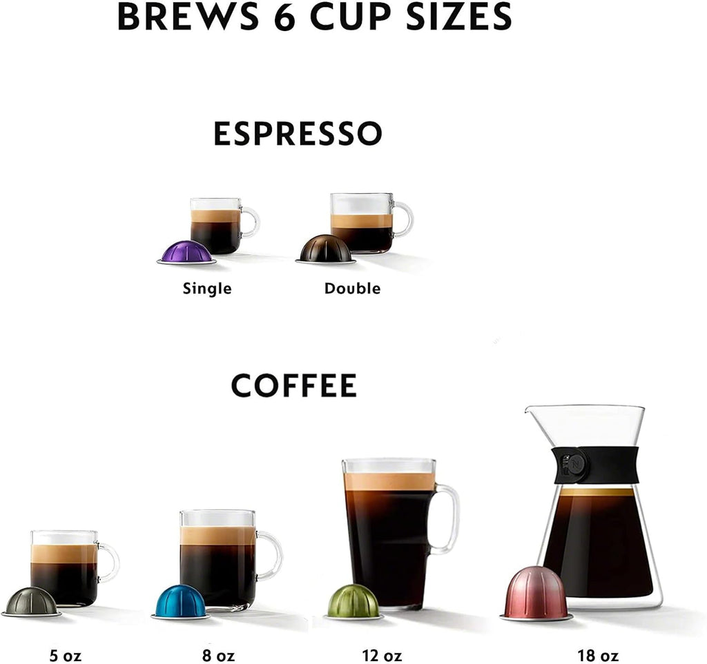 Nespresso Vertuo Lattissima Coffee and Espresso Maker by De'Longhi, Matte Black & Glossy