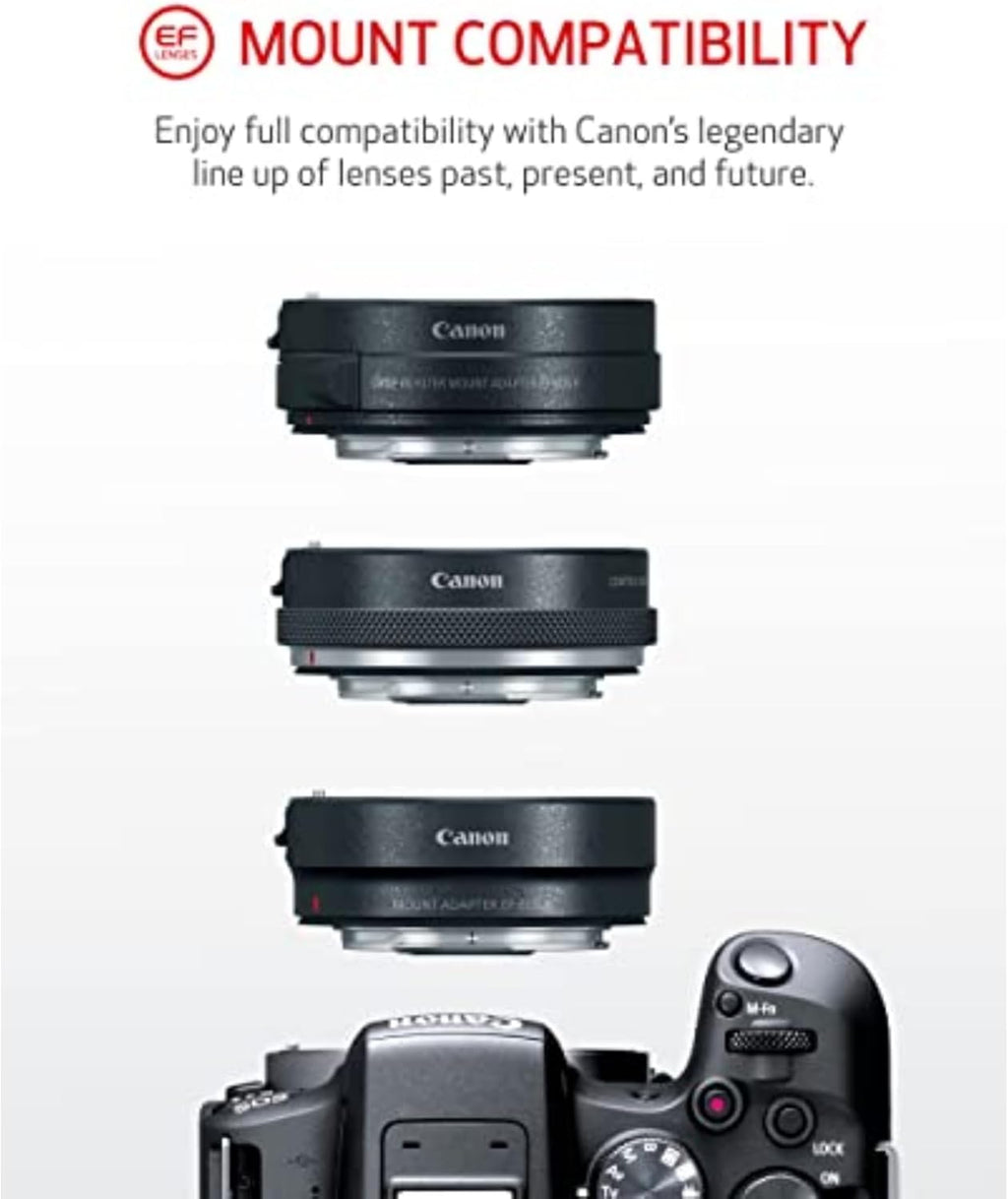 Canon EOS R10 Mirrorless Camera with RF-S 18-45mm Lens Kit