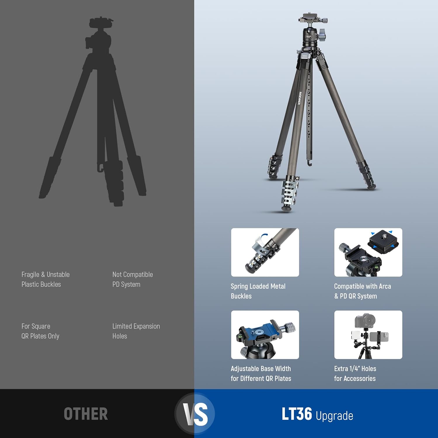 NEEWER 60.4' Travel Tripod Carbon Fiber with Detachable 360° Ball Head, Lightweight Video Camera Stand with Metal Quick Flip Buckle, Arca Type QR Plate Compatible with PD, LT36