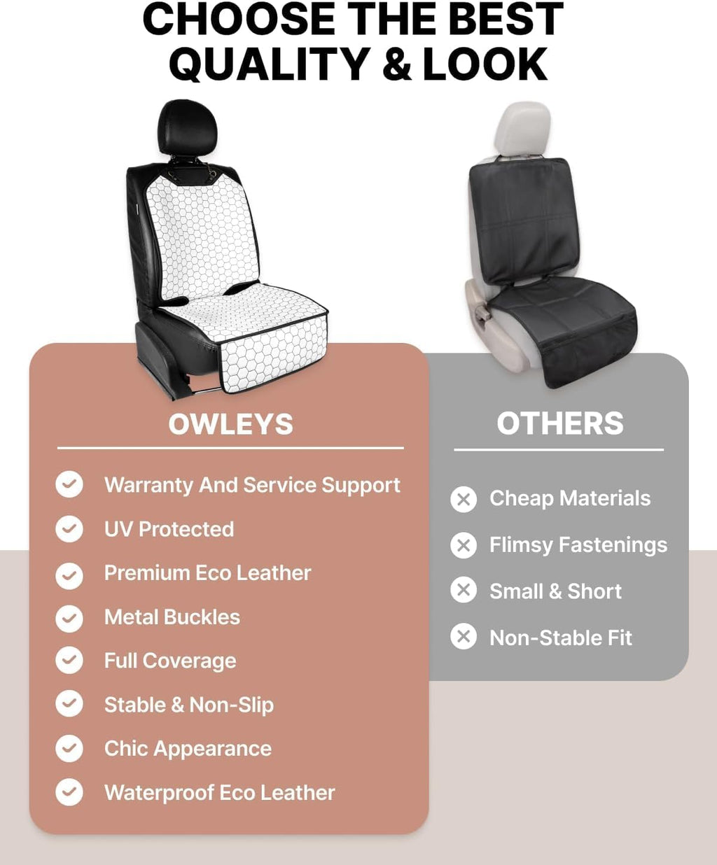 Owleys Kick Mat Back Seat Protector - Car Back Seat Cover for Kids Feet - Waterproof & Sturdy Protector for Upholstery from Dirt, Mud, Scratches and Stain (White Set)