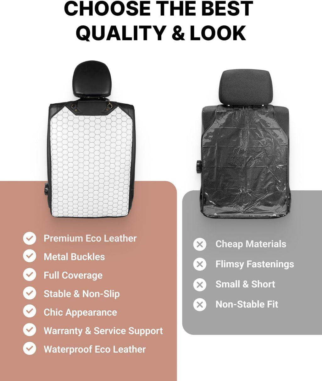Owleys Kick Mat Back Seat Protector - Car Back Seat Cover for Kids Feet - Waterproof & Sturdy Protector for Upholstery from Dirt, Mud, Scratches and Stain (White 2 pcs)
