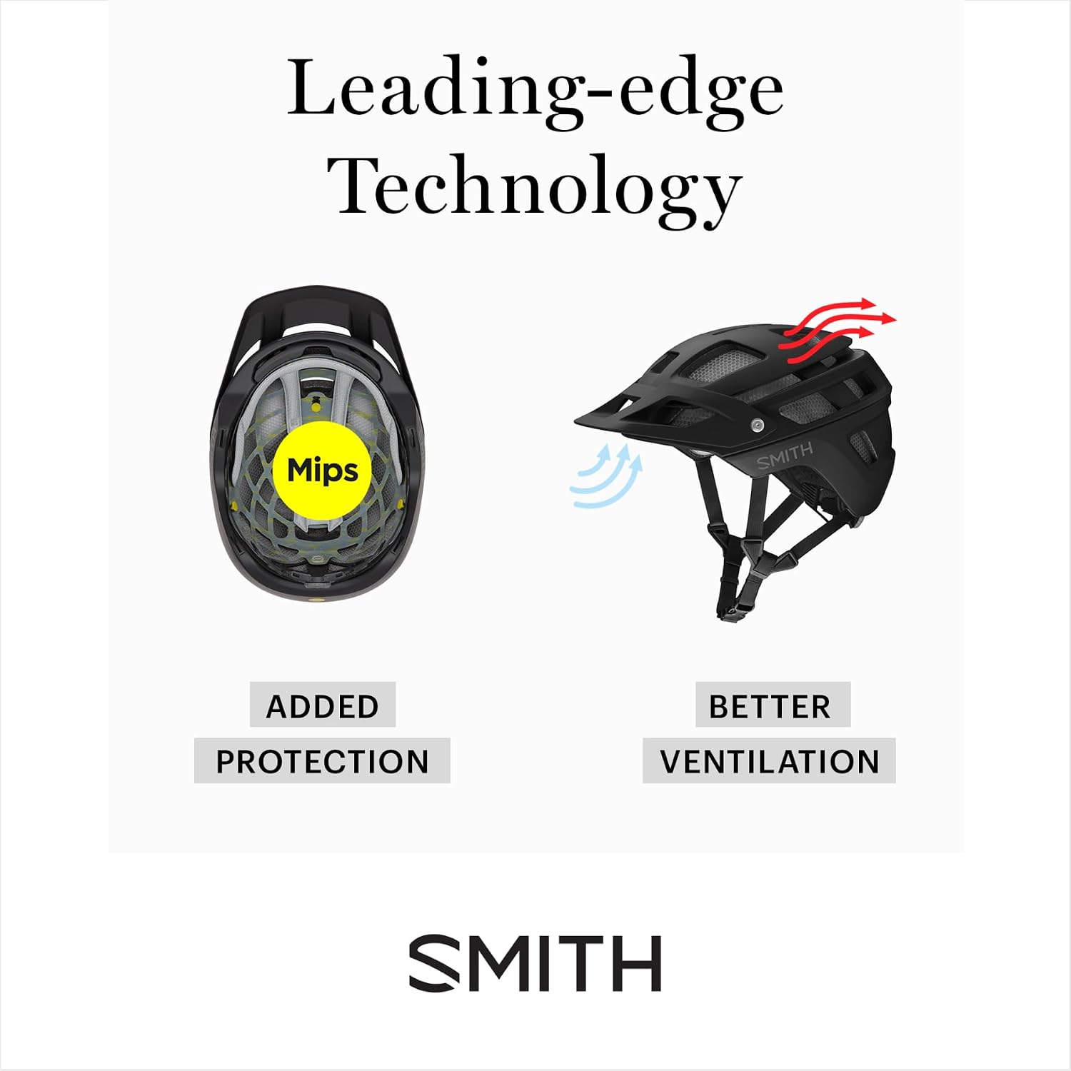 Smith Transit Cycling Helmet – Adult Road Bike Helmet with MIPS Technology – Lightweight Protection for Men & Women
