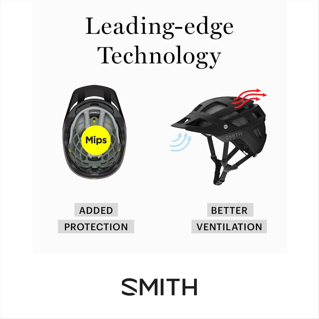 Smith Transit Cycling Helmet – Adult Road Bike Helmet with MIPS Technology – Lightweight Protection for Men & Women