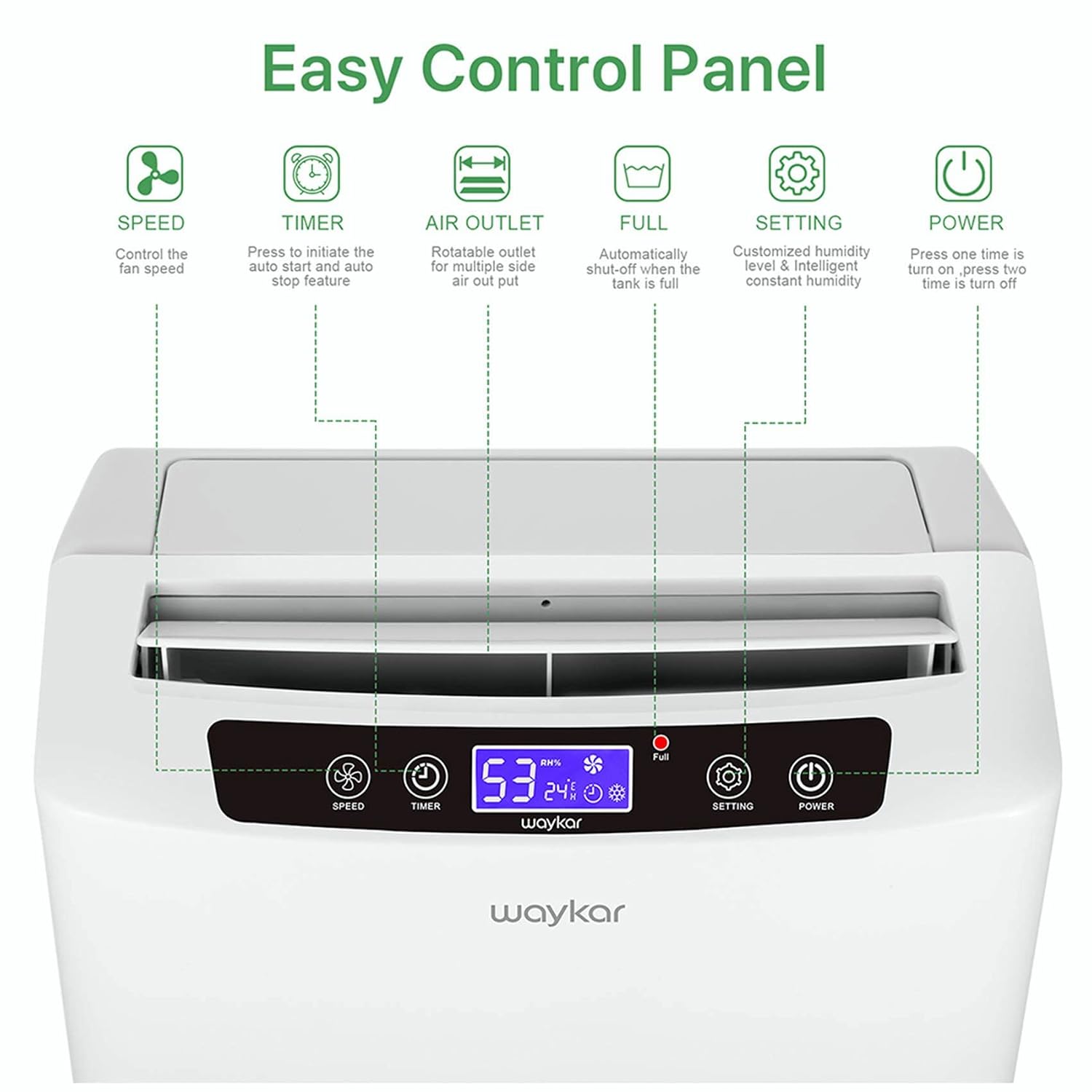 Waykar 34 Pints Energy Star Dehumidifier for Spaces up to 2,000 Sq. Ft at Home, in Basements and Large Rooms with Drain Hose and 0.66 Gallons Water Tank