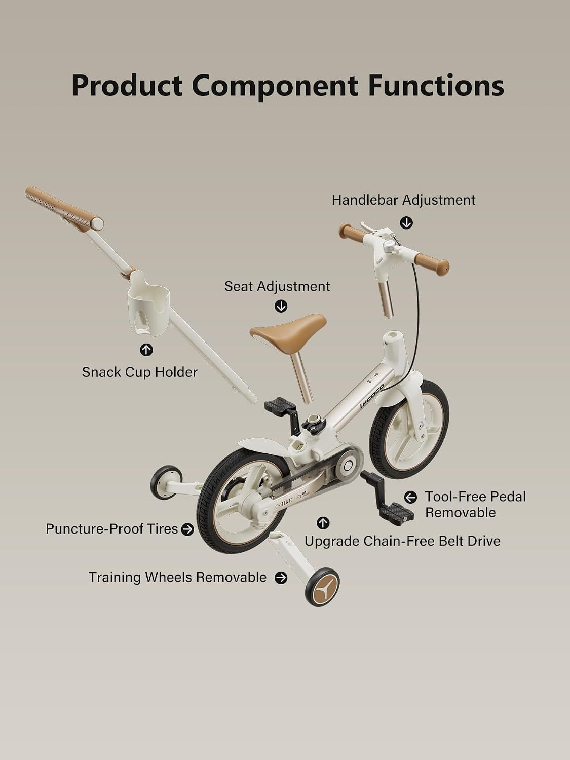 lecoco Upgraded Toddler Bike with Push Handle 6 in 1 for Kids, Balance Bicycle Toys with Training Wheels, Brackes, Cup Holder, Pedal, Kickstand Birthday Gift for Boys and Girls