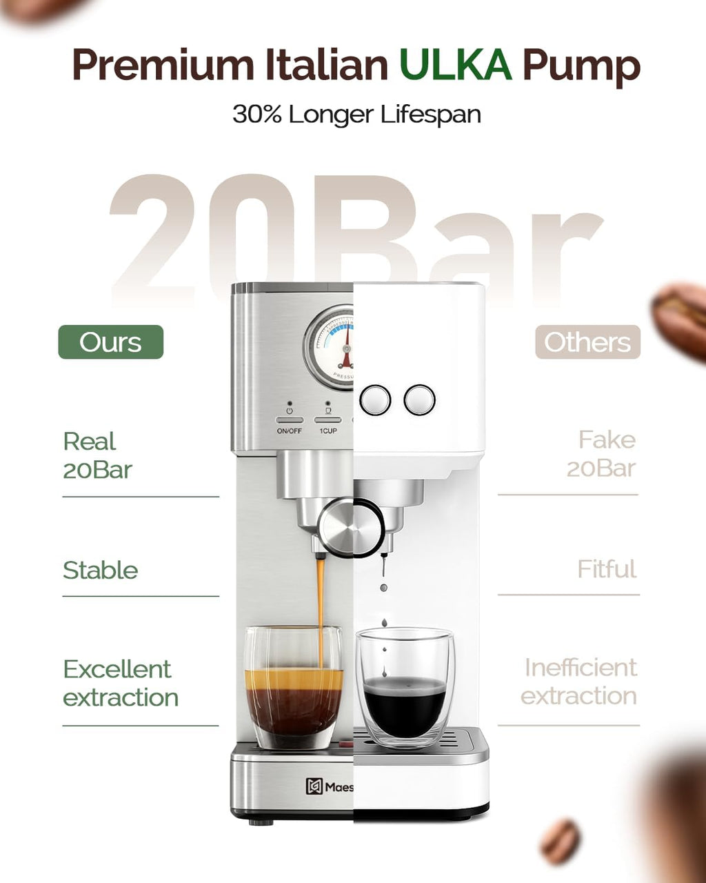 Maestri House Espresso Machines 20 Bar ULKA Pump, Compact Espresso Maker Built-in Flow Meter Steam Milk Frother, 43oz Removable Water Tank Stainless Steel Coffee Machine for Cappuccino (Sliver)